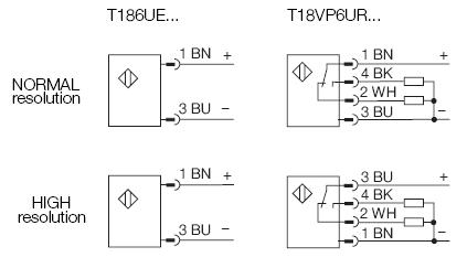 T18Ultra